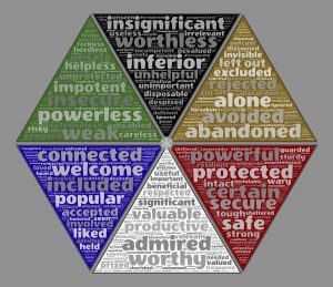 Personal Coaching